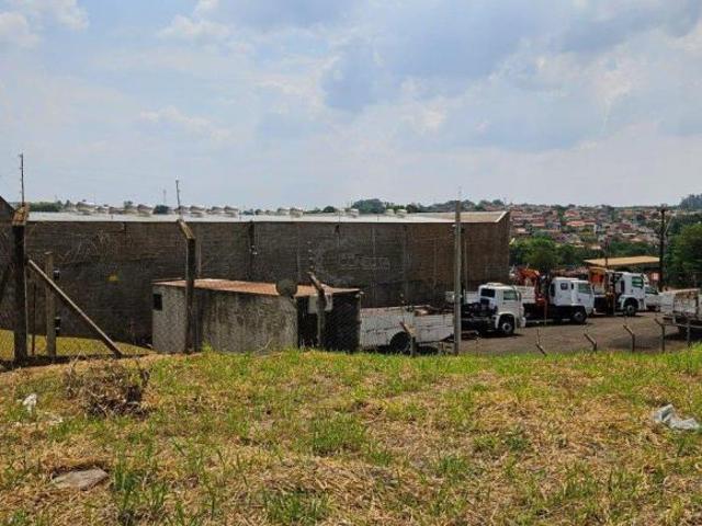 Terreno venda em Região Geográfica Imediata de Londrina, Londrina