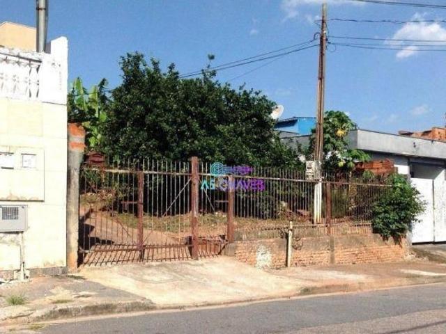 Terreno venda em Região Imediata de Jundiaí, Jundiaí