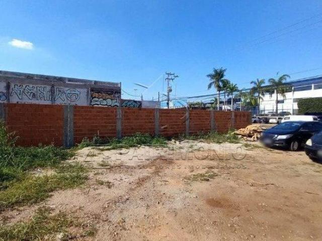 Terreno venda em Região Imediata de Sorocaba, Região Metropolitana de Sorocaba