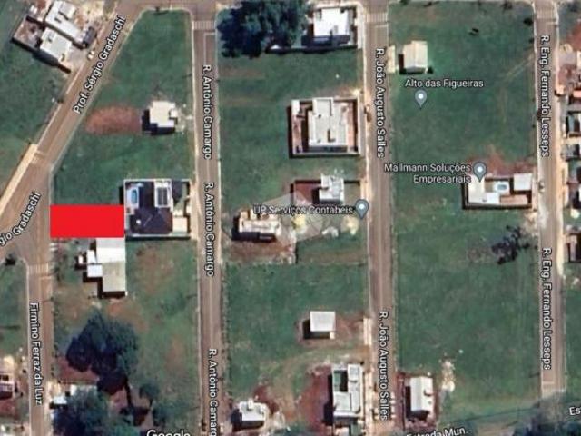 Terreno venda em Região Geográfica Imediata de Passo Fundo, Passo Fundo