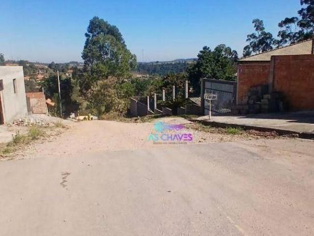 Terreno venda em Região Imediata de Jundiaí, Jundiaí