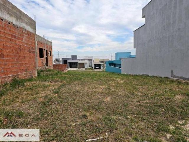 Terreno venda em Região Imediata de Campinas, Região Metropolitana de Campinas