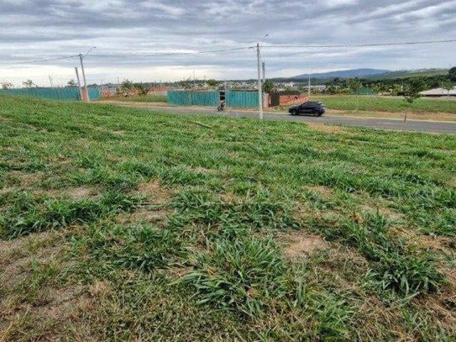 Terreno venda em Região Imediata de Sorocaba, Região Metropolitana de Sorocaba