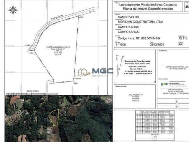 Terreno venda em Região Geográfica Imediata de Curitiba, Região Metropolitana de Curitiba