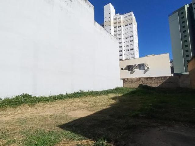 Terreno venda em Região Geográfica Imediata de Itajubá, Itajubá