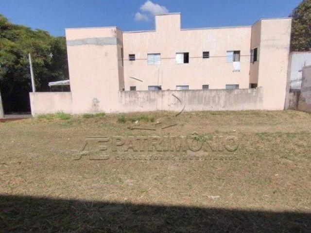 Terreno venda em Região Imediata de Sorocaba, Região Metropolitana de Sorocaba