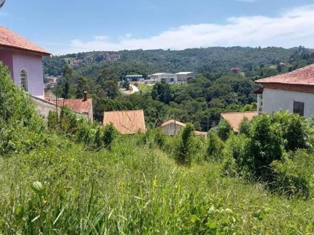Terreno venda em Região Imediata de Sorocaba, Região Metropolitana de Sorocaba