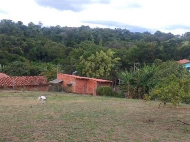 Terreno venda em Região Imediata de Sorocaba, Região Metropolitana de Sorocaba