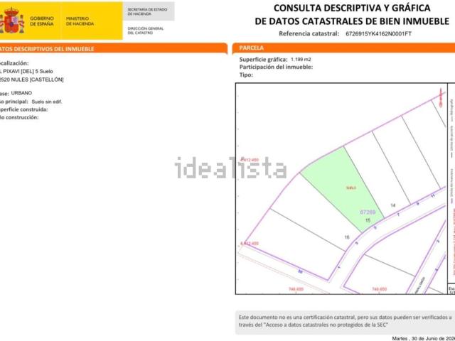Terreno en venta en la Plana Baixa, Valencia