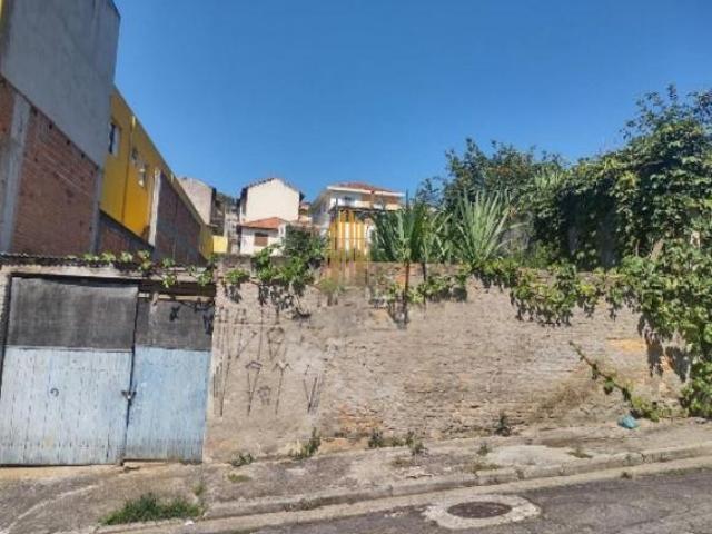 Terreno venda em Região Imediata de São Paulo, Região Metropolitana de São Paulo