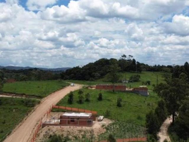Terreno venda em Região Imediata de Sorocaba, Região Metropolitana de Sorocaba