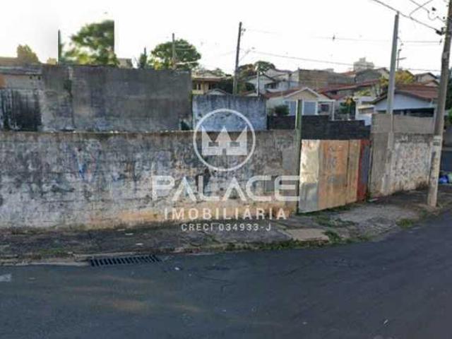Terreno venda em Região Imediata de Piracicaba, Região Metropolitana de Piracicaba