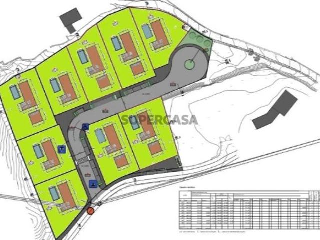 Terreno venda em Celorico De Basto, Braga