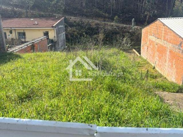Terreno venda em Valongo, Porto