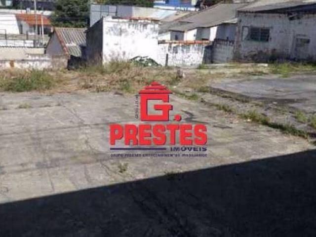 Kitnet aluguel em Região Imediata de Sorocaba, Região Metropolitana de Sorocaba