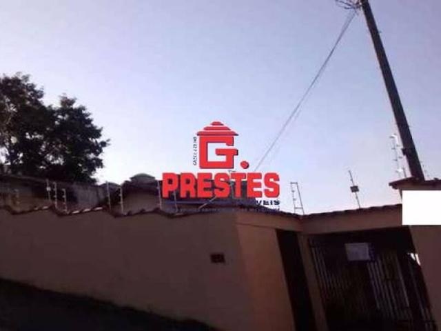 Casa aluguel em Região Imediata de Sorocaba, Região Metropolitana de Sorocaba