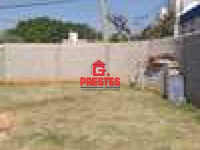 Kitnet aluguel em Região Imediata de Sorocaba, Região Metropolitana de Sorocaba