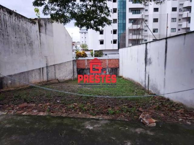 Casa aluguel em Região Imediata de Sorocaba, Região Metropolitana de Sorocaba