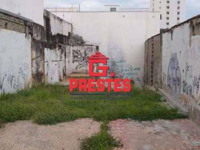 Apartamento aluguel em Região Imediata de Sorocaba, Região Metropolitana de Sorocaba