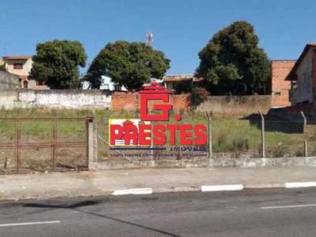 Apartamento aluguel em Região Imediata de Sorocaba, Região Metropolitana de Sorocaba