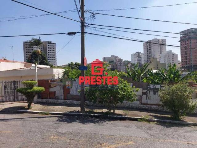 Kitnet aluguel em Região Imediata de Sorocaba, Região Metropolitana de Sorocaba