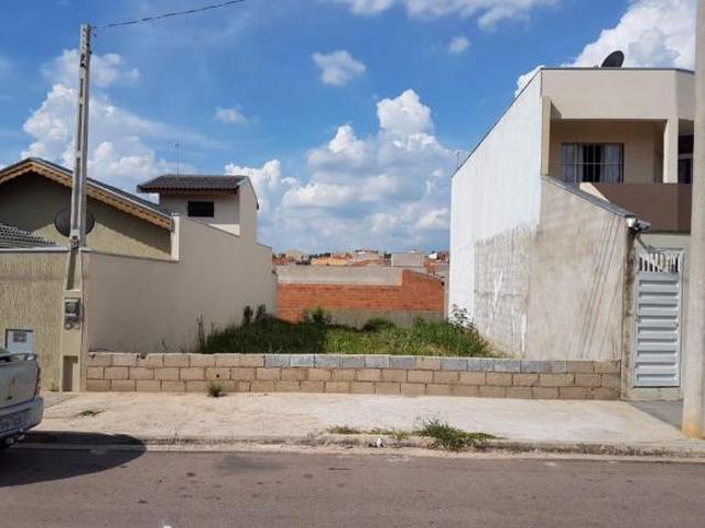 Terreno venda em Região Imediata de Jundiaí, Jundiaí