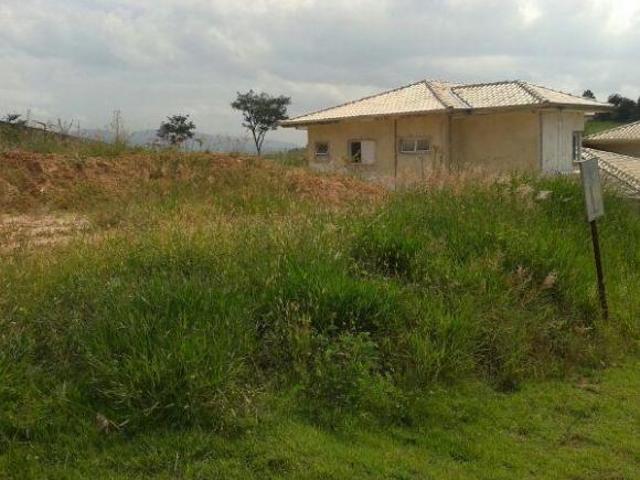 Terreno venda em Região Imediata de Jundiaí, Jundiaí