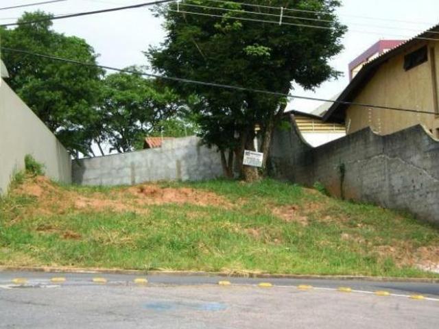 Terreno venda em Região Imediata de Jundiaí, Jundiaí