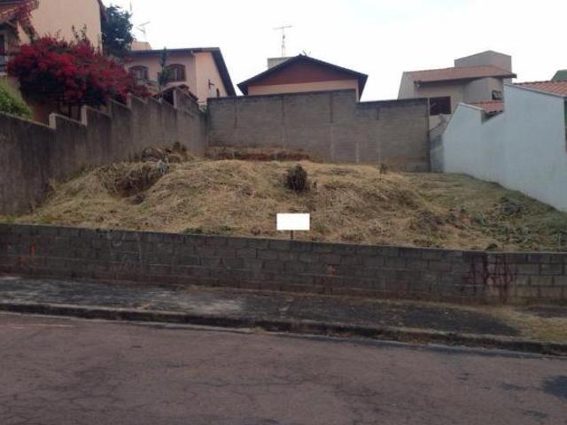 Terreno venda em Região Imediata de Jundiaí, Jundiaí
