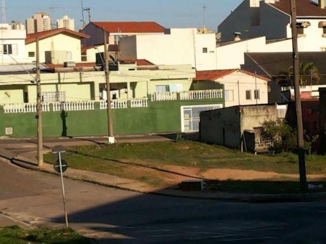 Terreno venda em Região Imediata de Jundiaí, Jundiaí