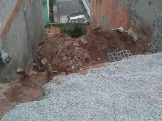 Terreno venda em Região Imediata de São Paulo, Região Metropolitana de São Paulo