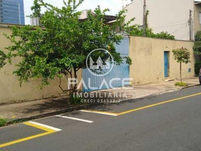 Terreno venda em Região Imediata de Piracicaba, Região Metropolitana de Piracicaba