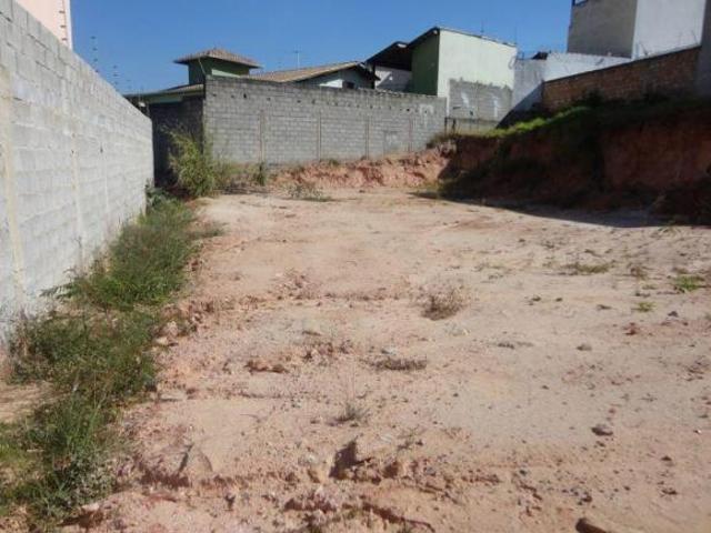Terreno venda em Região Geográfica Imediata de Belo Horizonte, Região Metropolitana de Belo Horizonte