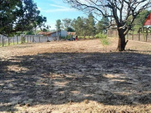 Terreno venda em Região Imediata de Campinas, Região Metropolitana de Campinas