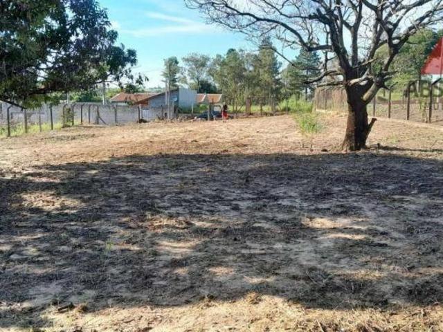Terreno venda em Região Imediata de Campinas, Região Metropolitana de Campinas