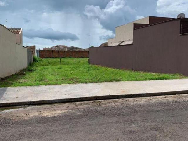 Terreno venda em Região Imediata de Birigui-Penápolis, Buritama