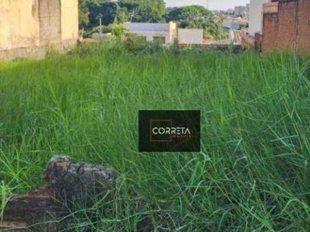 Terreno venda em Cássio Resende, Uberaba