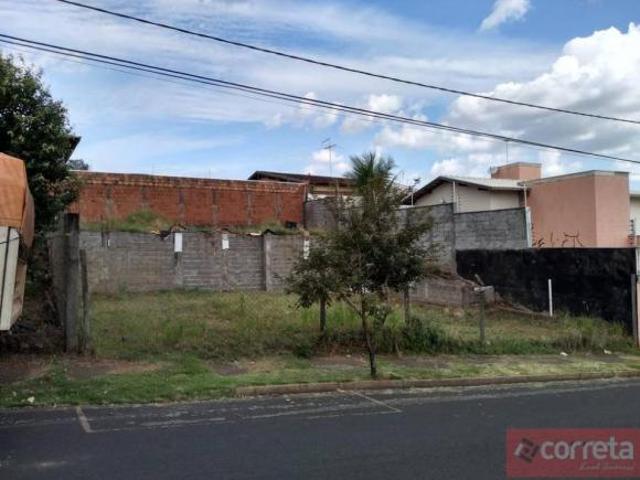 Terreno venda em Boa Vista, Uberaba