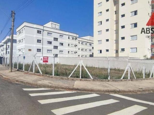 Terreno venda em Região Imediata de Campinas, Região Metropolitana de Campinas