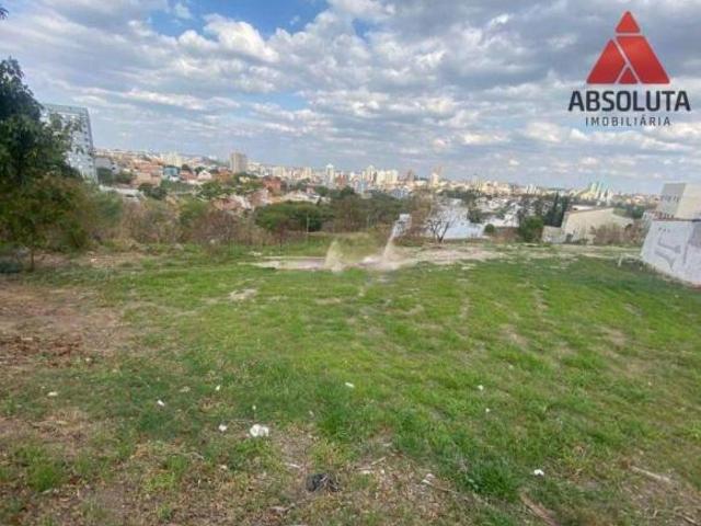 Terreno venda em Região Imediata de Campinas, Região Metropolitana de Campinas