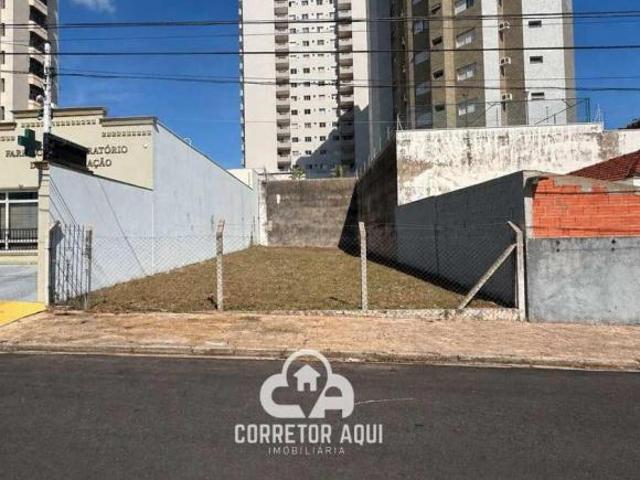 Terreno venda em Região Imediata de Campinas, Região Metropolitana de Campinas