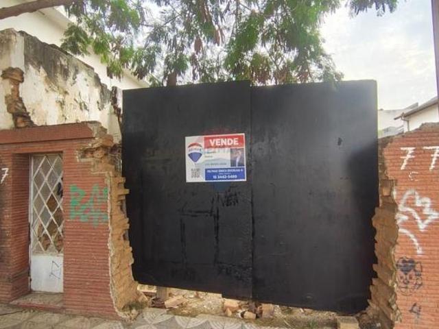 Terreno venda em Sorocaba