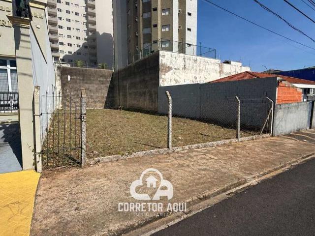 Terreno venda em Região Imediata de Campinas, Região Metropolitana de Campinas