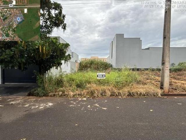 Terreno venda em Região Geográfica Imediata de Iturama, Iturama