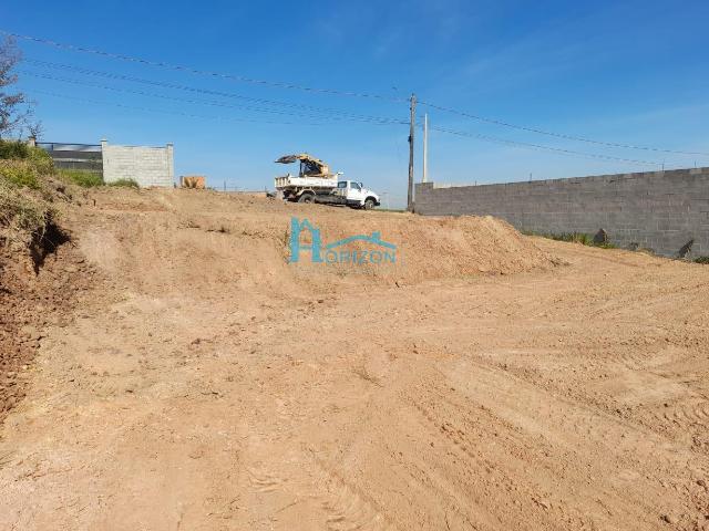 Terreno venda em Região Imediata de Campinas, Região Metropolitana de Campinas