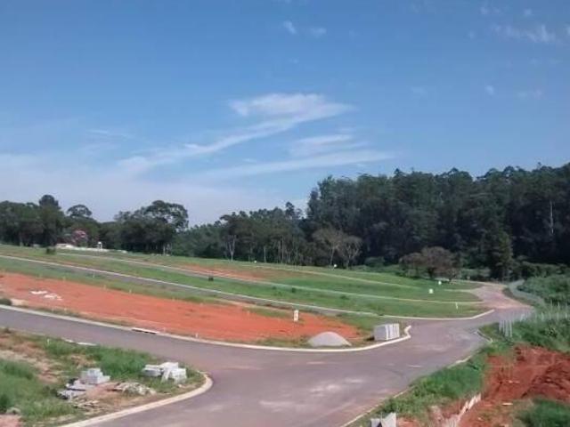 Terreno venda em Região Imediata de Sorocaba, Região Metropolitana de Sorocaba