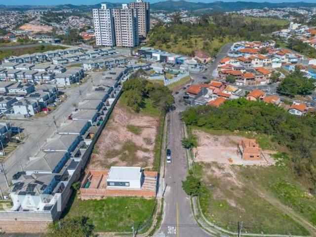 Terreno venda em Região Imediata de Jundiaí, Jundiaí