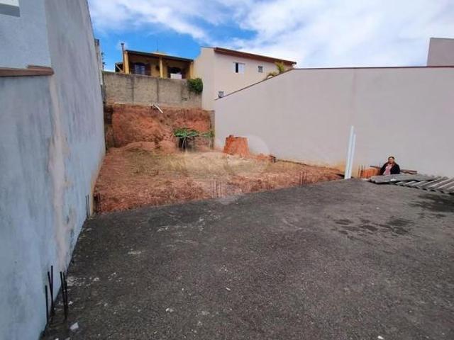 Terreno venda em Região Imediata de Jundiaí, Jundiaí