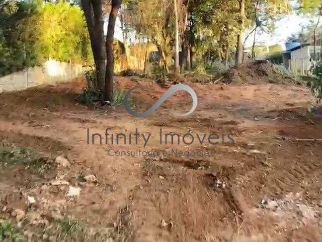 Terreno venda em Região Geográfica Imediata de Belo Horizonte, Região Metropolitana de Belo Horizonte
