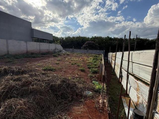 Terreno venda em Região Geográfica Imediata de Anápolis, Anápolis